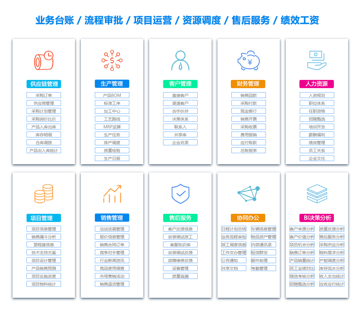 鹤壁OA系统